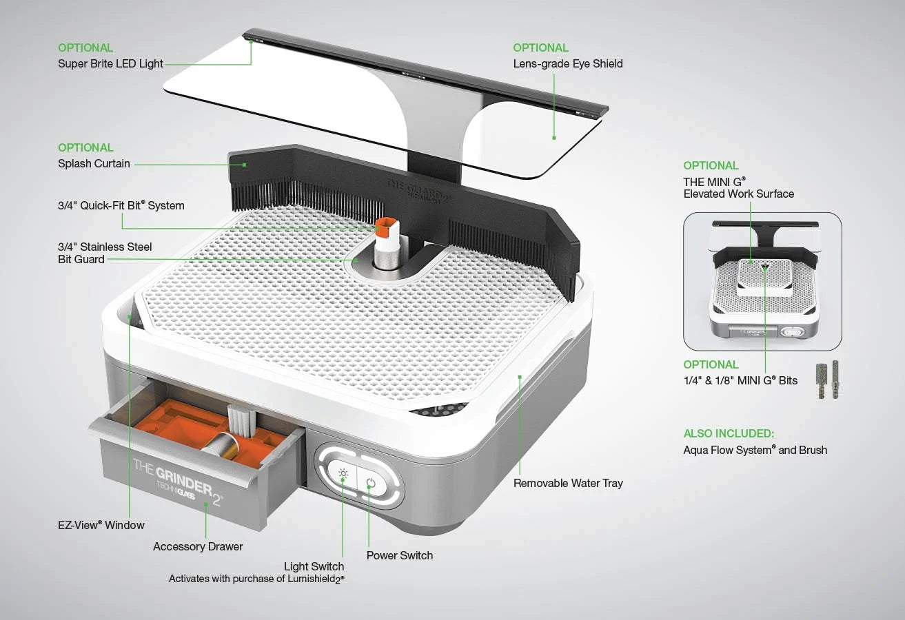 Lumishield for Grinder3
