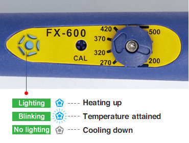 Hakko temp control iron with extra tip SKU: FX600 - ETA mid August