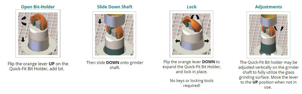 The Quick-Fit Bit - Replacement Bit - Standard 19mm