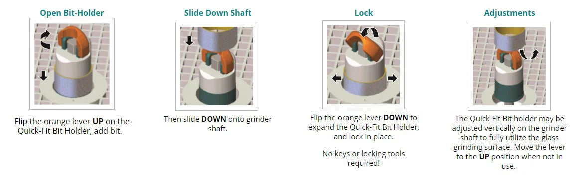 The Quick-Fit Bit - Replacement Bit - Standard 19mm